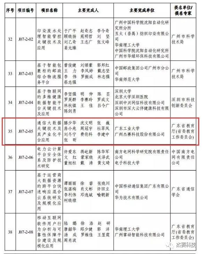 首页|NG大舞台,有梦你就来
