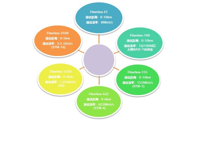 首页|NG大舞台,有梦你就来