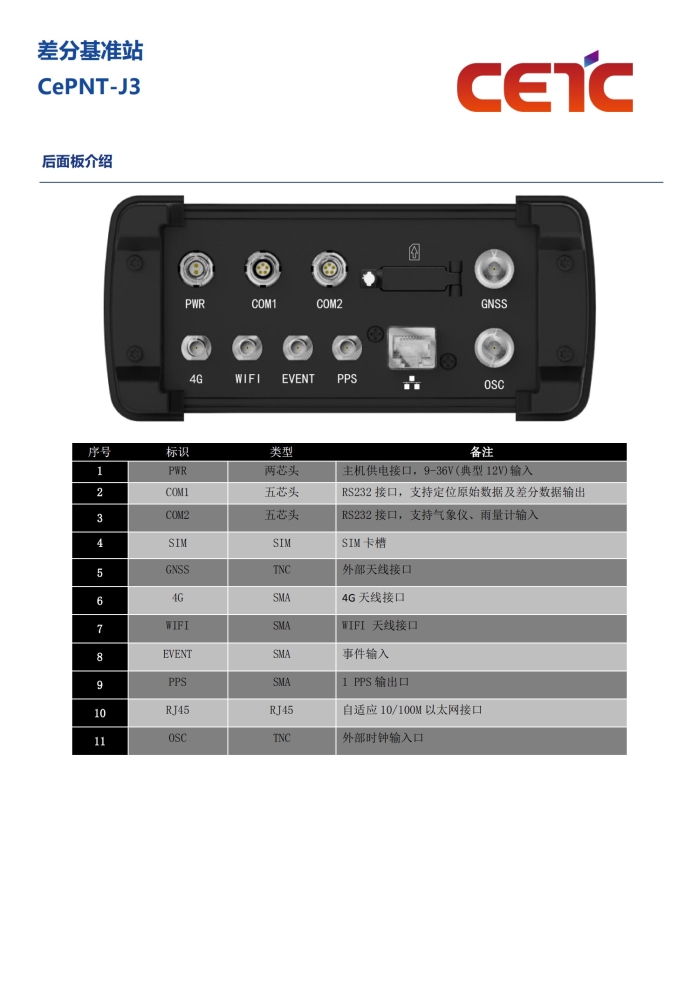 首页|NG大舞台,有梦你就来