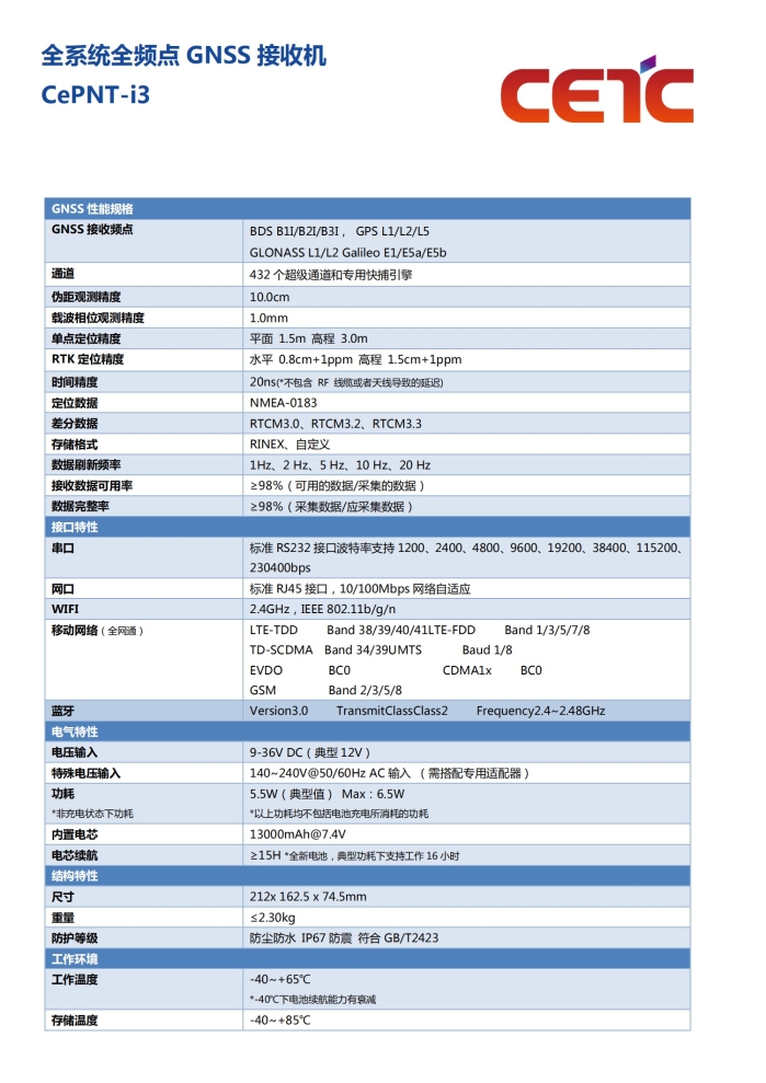 首页|NG大舞台,有梦你就来