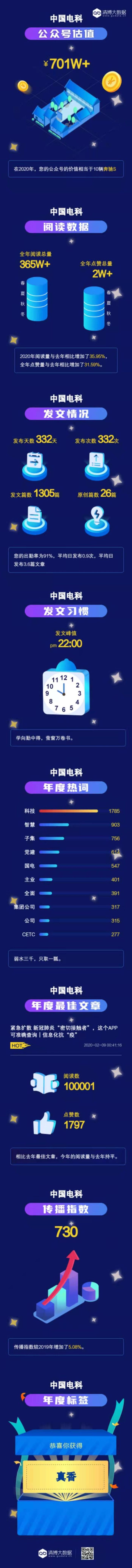 首页|NG大舞台,有梦你就来