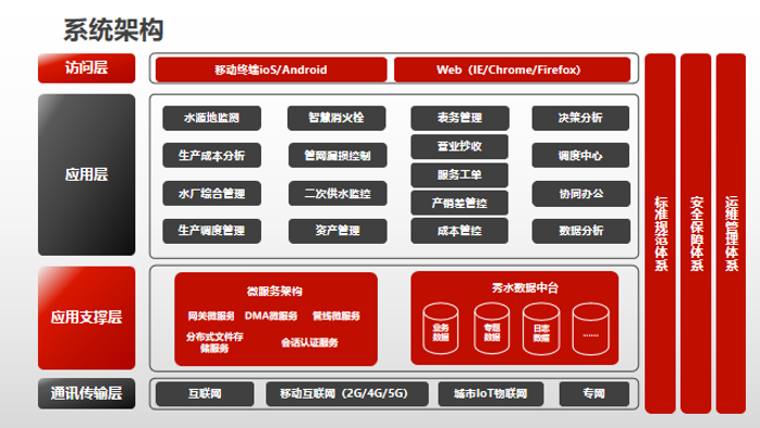 首页|NG大舞台,有梦你就来