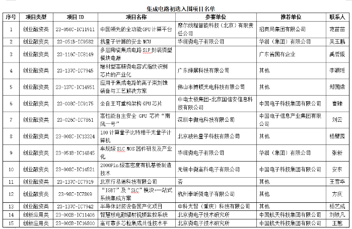 首页|NG大舞台,有梦你就来