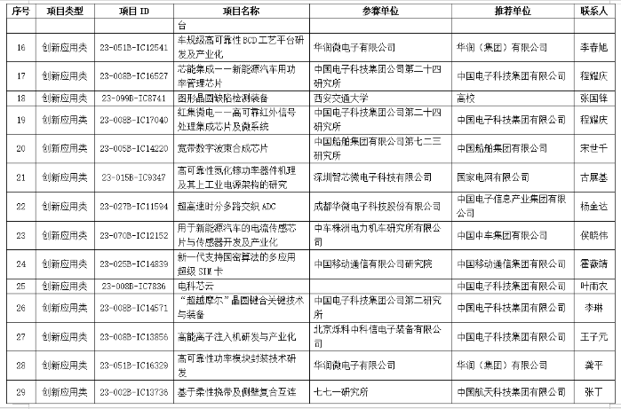 首页|NG大舞台,有梦你就来