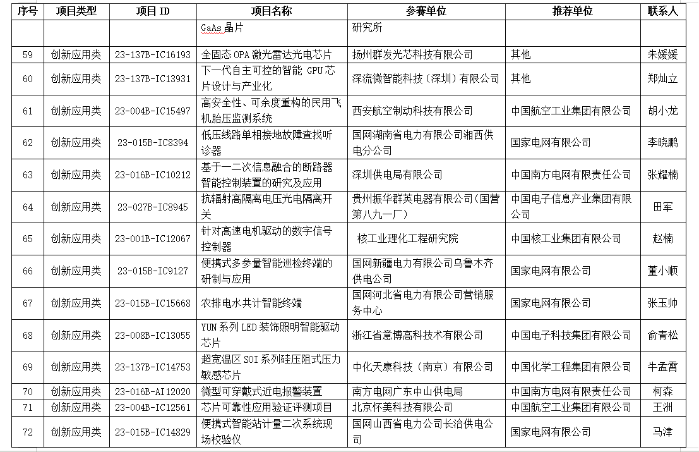 首页|NG大舞台,有梦你就来