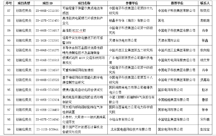 首页|NG大舞台,有梦你就来