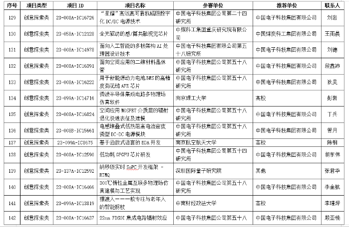 首页|NG大舞台,有梦你就来