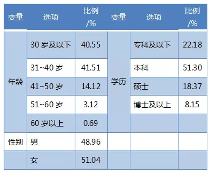 首页|NG大舞台,有梦你就来