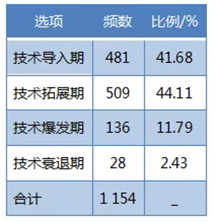 首页|NG大舞台,有梦你就来