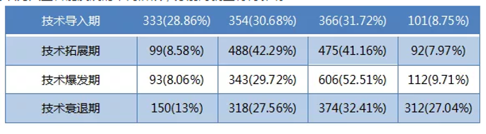 首页|NG大舞台,有梦你就来