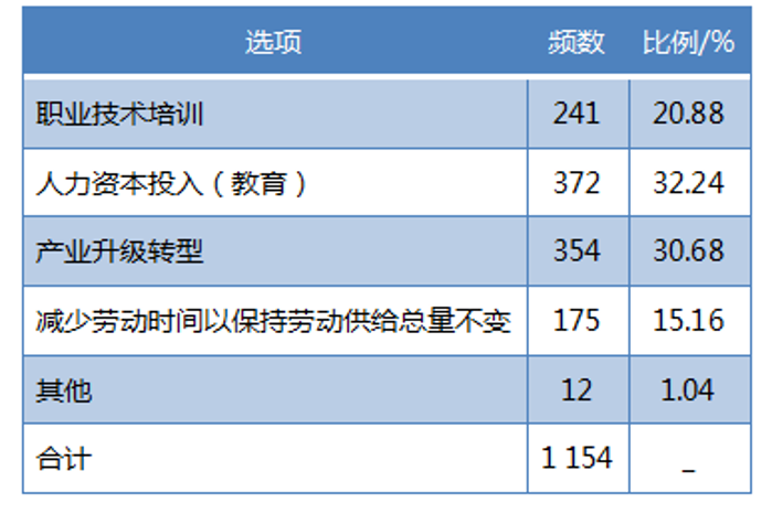 首页|NG大舞台,有梦你就来