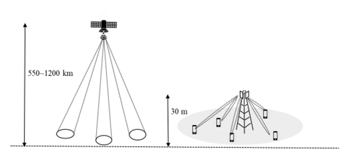 首页|NG大舞台,有梦你就来