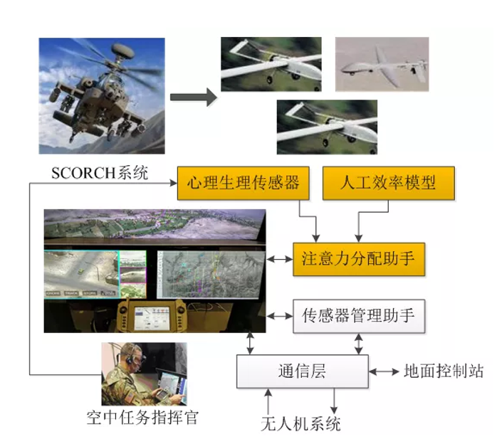 首页|NG大舞台,有梦你就来