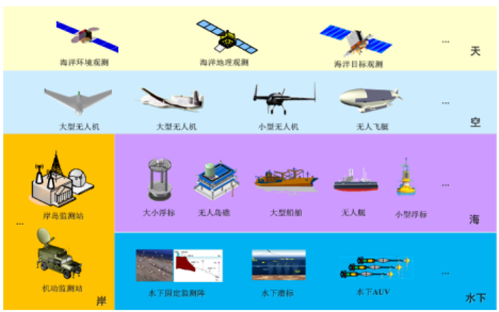 首页|NG大舞台,有梦你就来