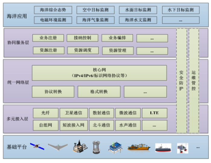 首页|NG大舞台,有梦你就来