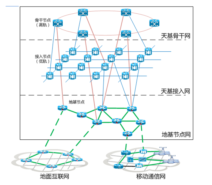 首页|NG大舞台,有梦你就来