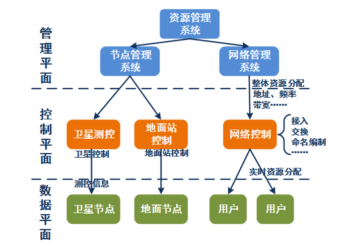 首页|NG大舞台,有梦你就来